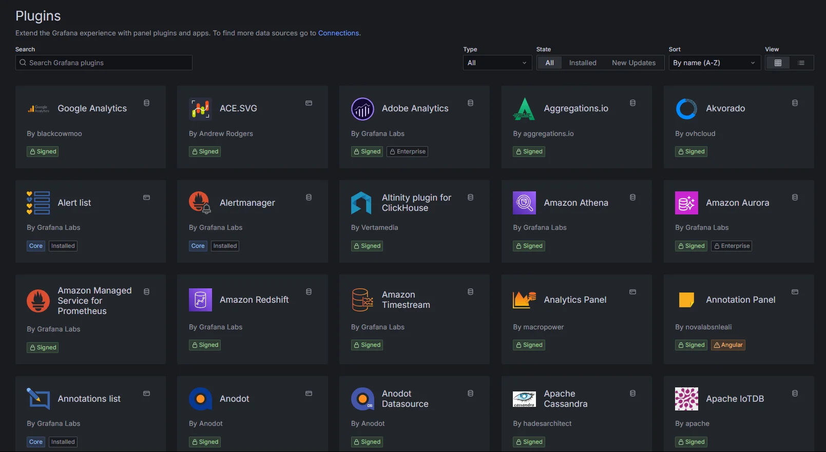 Community Plugins for Enhanced Features in Grafana
